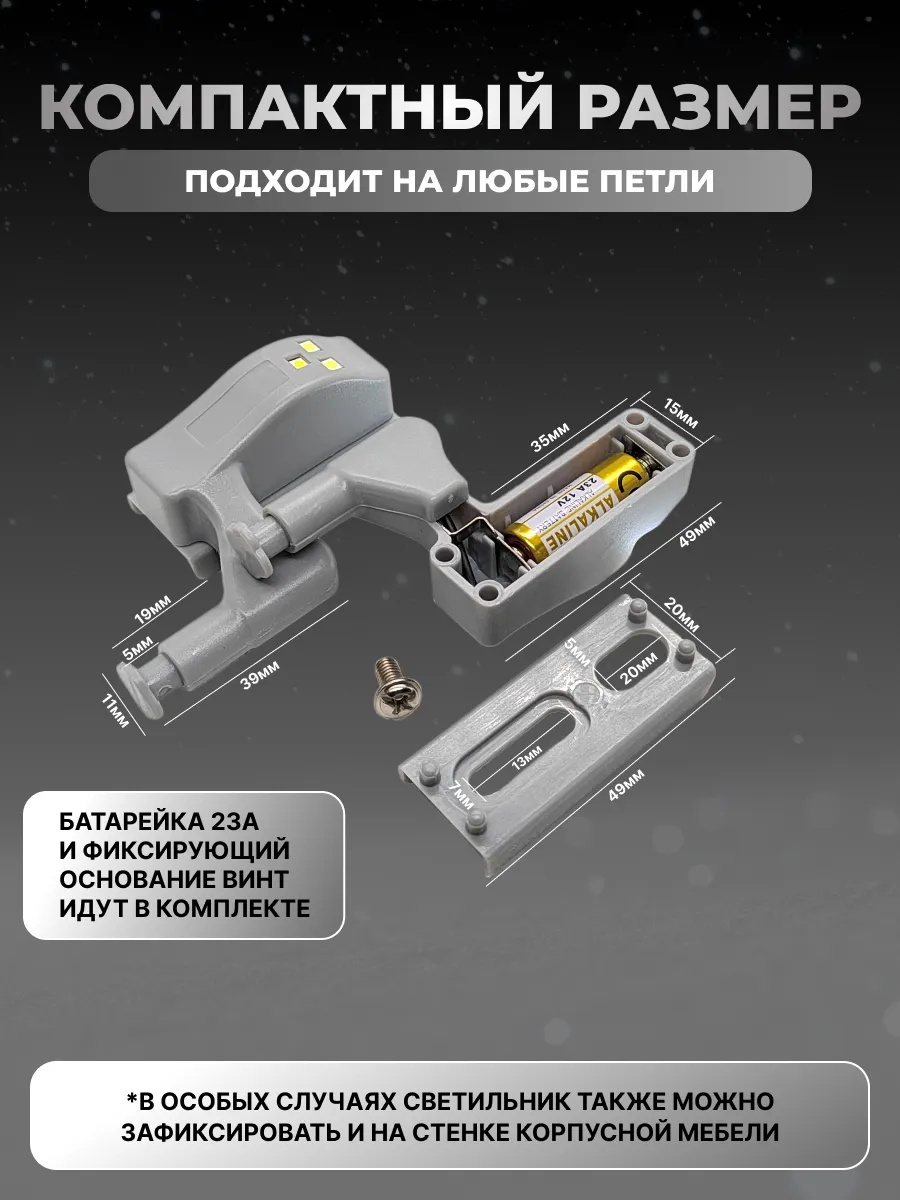 Светодиодные лампы для шкафов