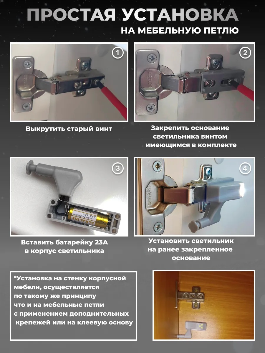 Светодиодные лампы для шкафов